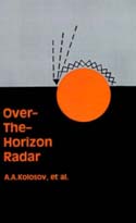 Over the Horizon Radar